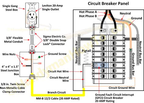 electrical breaker box wiring diagram|120 volt outlet wiring diagram.